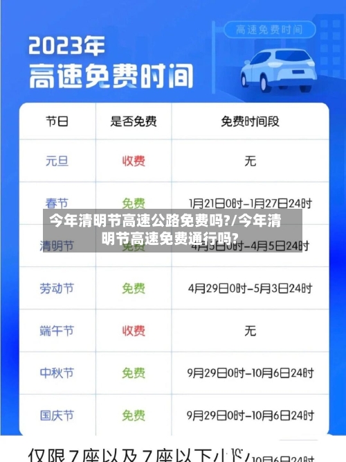 今年清明节高速公路免费吗?/今年清明节高速免费通行吗?