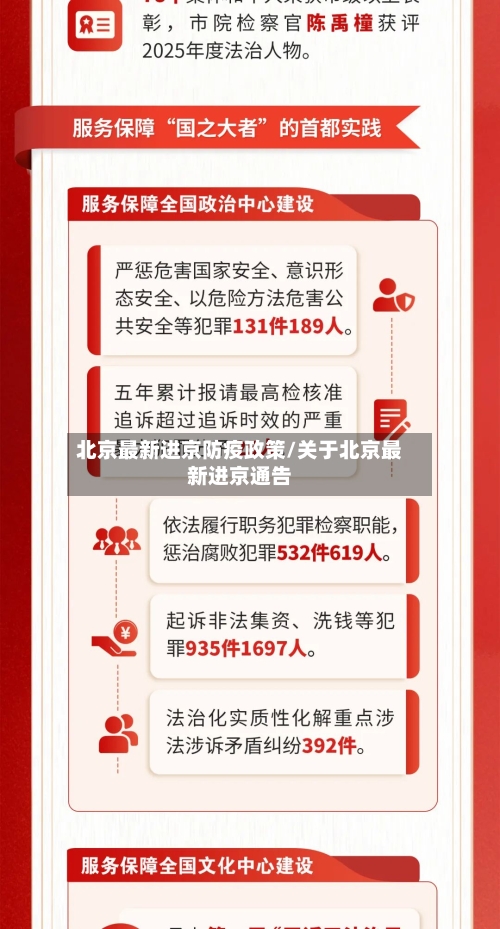 北京最新进京防疫政策/关于北京最新进京通告-第2张图片
