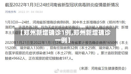 【郑州新增确诊1例,郑州新增确诊一例】-第2张图片