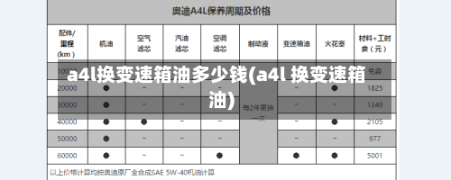 a4l换变速箱油多少钱(a4l 换变速箱油)-第2张图片