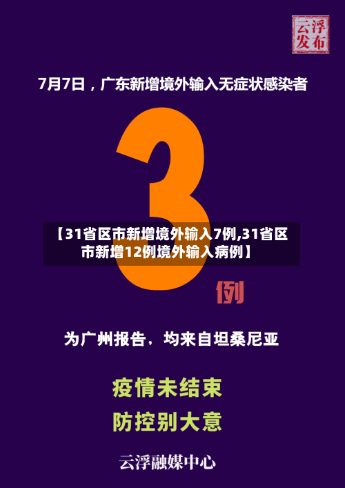 【31省区市新增境外输入7例,31省区市新增12例境外输入病例】-第2张图片