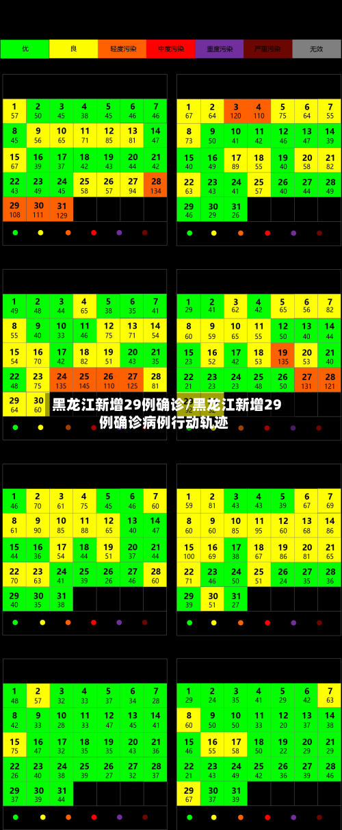 黑龙江新增29例确诊/黑龙江新增29例确诊病例行动轨迹-第3张图片