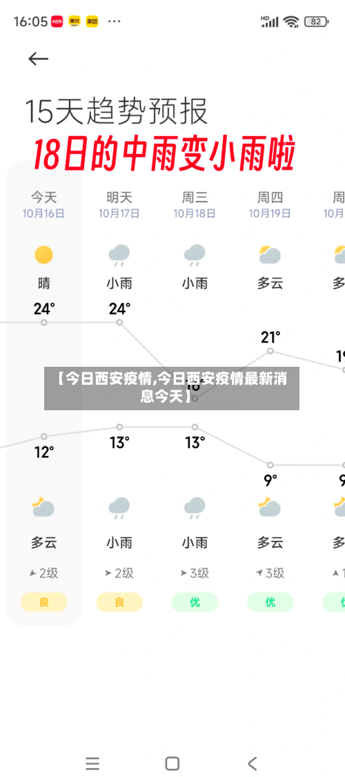【今日西安疫情,今日西安疫情最新消息今天】