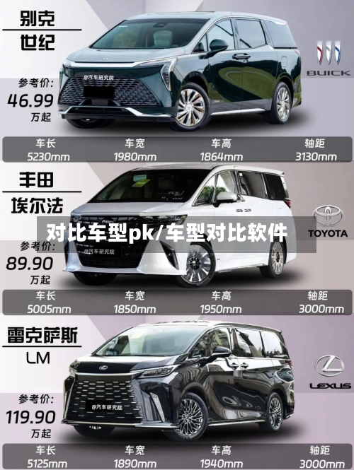 对比车型pk/车型对比软件-第2张图片