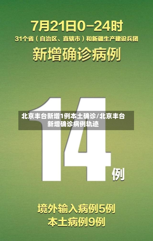 北京丰台新增1例本土确诊/北京丰台新增确诊病例轨迹-第2张图片