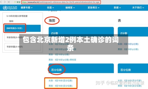 包含北京新增2例本土确诊的词条-第3张图片