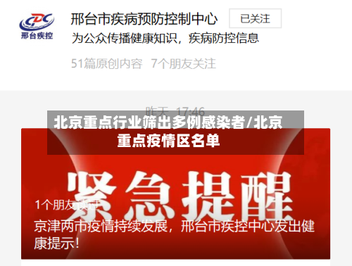 北京重点行业筛出多例感染者/北京重点疫情区名单