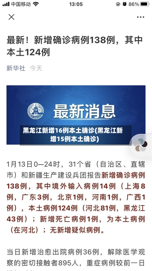 黑龙江新增16例本土确诊(黑龙江新增15例本土确诊)-第2张图片