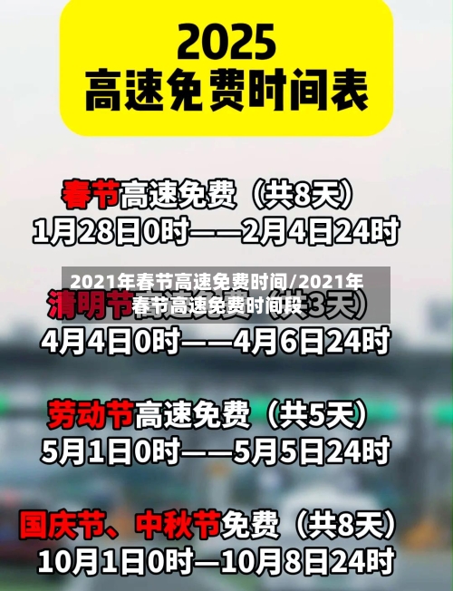 2021年春节高速免费时间/2021年春节高速免费时间段