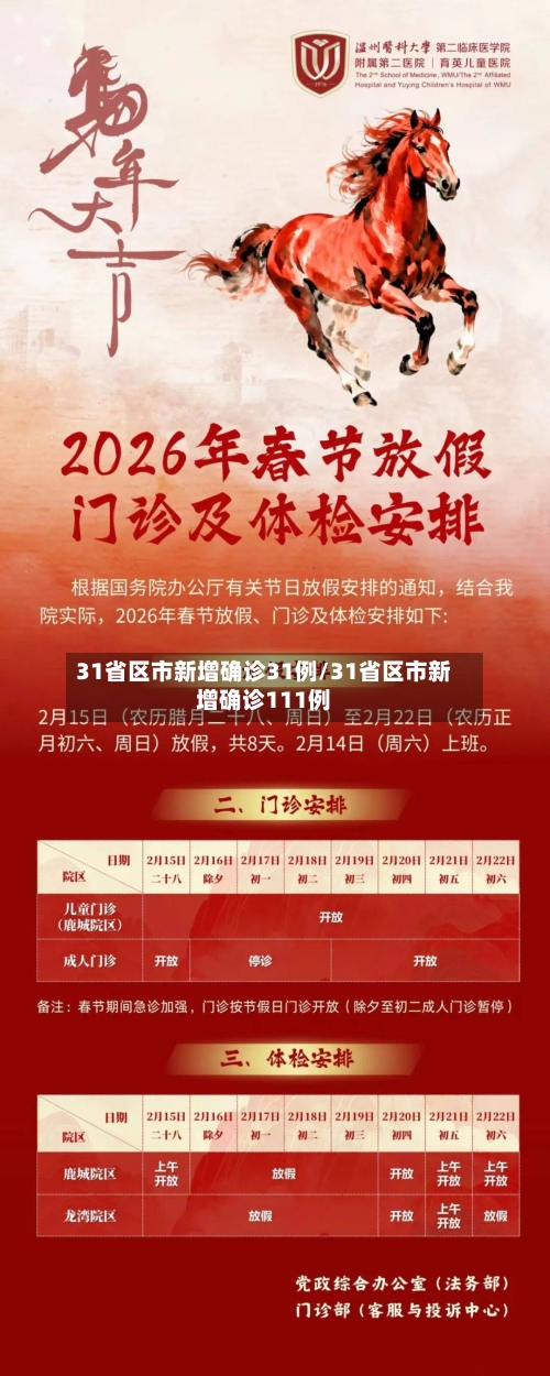 31省区市新增确诊31例/31省区市新增确诊111例-第2张图片