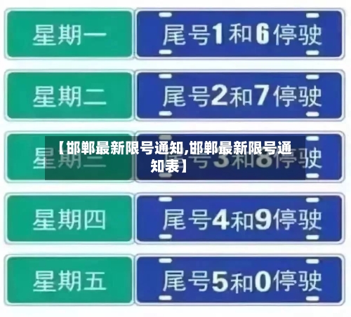 【邯郸最新限号通知,邯郸最新限号通知表】-第2张图片