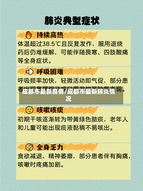 成都市最新疫情/成都市最新肺炎情况-第3张图片