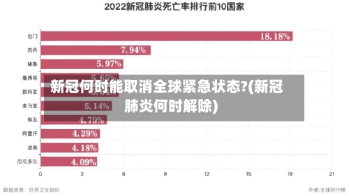 新冠何时能取消全球紧急状态?(新冠肺炎何时解除)