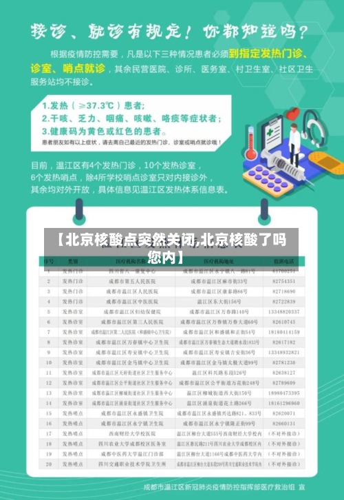 【北京核酸点突然关闭,北京核酸了吗您内】