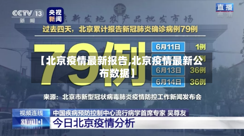 【北京疫情最新报告,北京疫情最新公布数据】