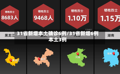 31省新增本土确诊6例/31省新增6例本土3例-第2张图片