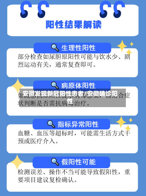 安徽发现新冠阳性患者/安徽确诊阳性-第2张图片