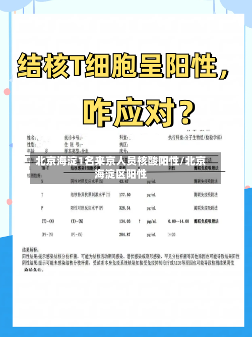北京海淀1名来京人员核酸阳性/北京海淀区阳性-第2张图片