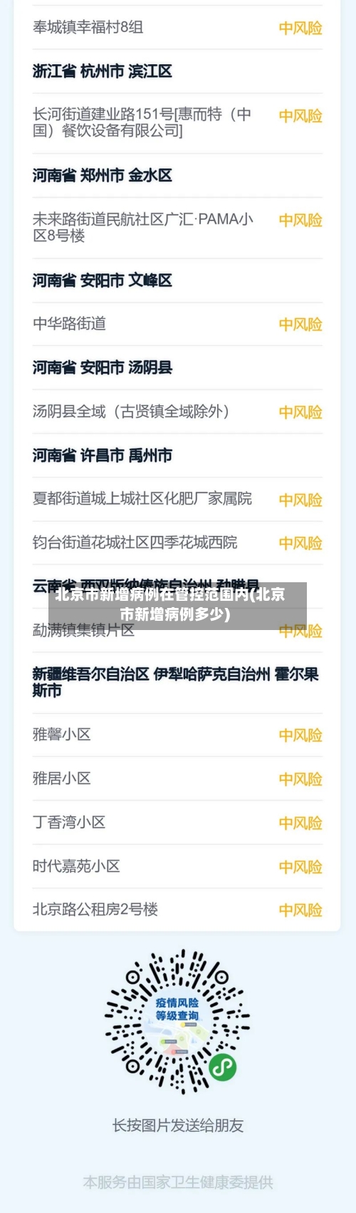 北京市新增病例在管控范围内(北京市新增病例多少)