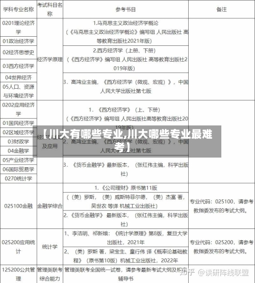 【川大有哪些专业,川大哪些专业最难考】