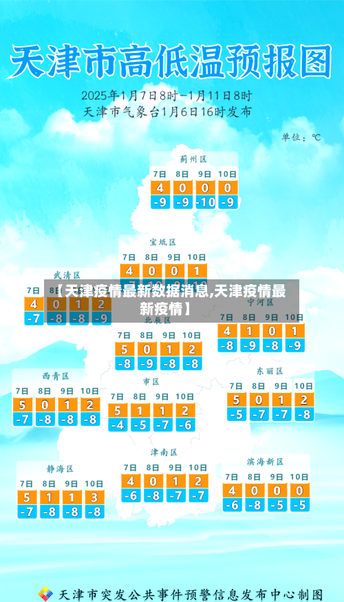 【天津疫情最新数据消息,天津疫情最新疫情】-第3张图片