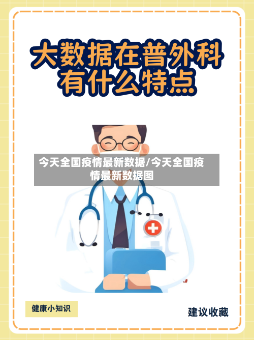 今天全国疫情最新数据/今天全国疫情最新数据图