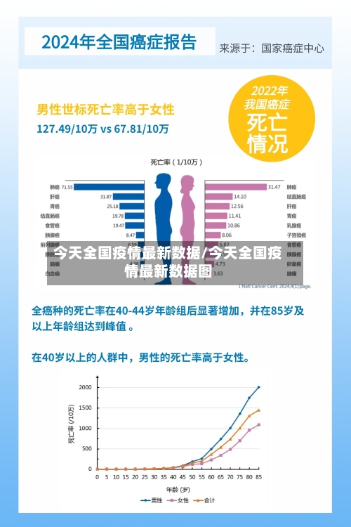 今天全国疫情最新数据/今天全国疫情最新数据图-第2张图片