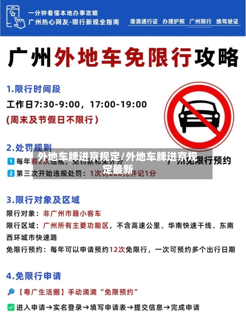 外地车牌进京规定/外地车牌进京规定最新