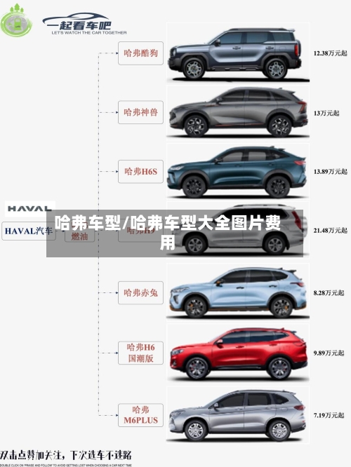 哈弗车型/哈弗车型大全图片费用