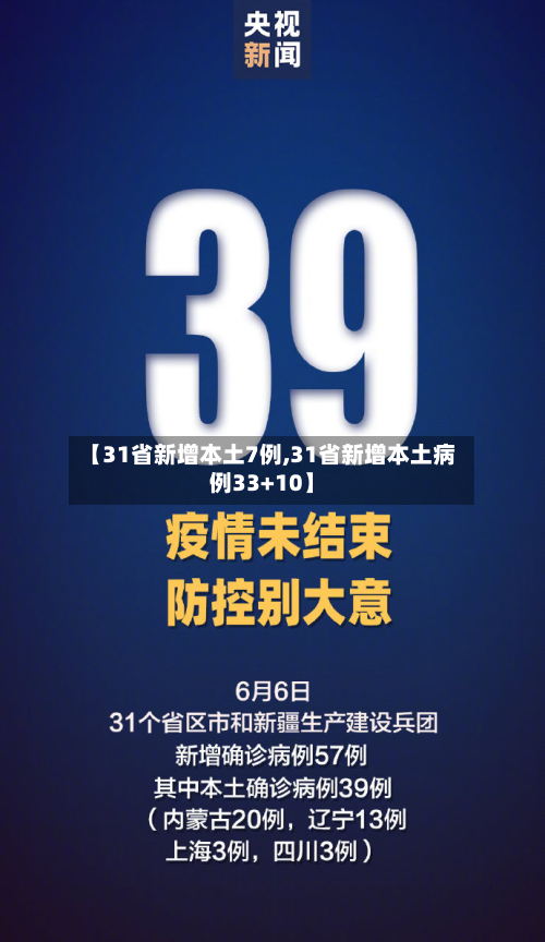 【31省新增本土7例,31省新增本土病例33+10】-第3张图片