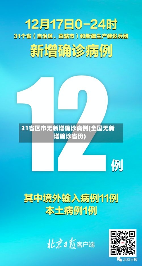 31省区市无新增确诊病例(全国无新增确诊省份)