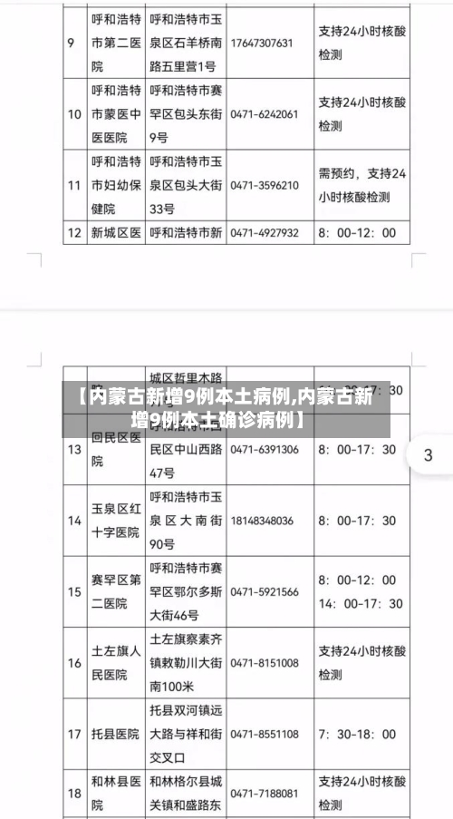 【内蒙古新增9例本土病例,内蒙古新增9例本土确诊病例】