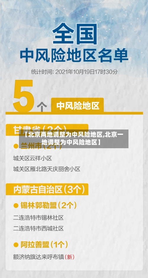 【北京两地调整为中风险地区,北京一地调整为中风险地区】