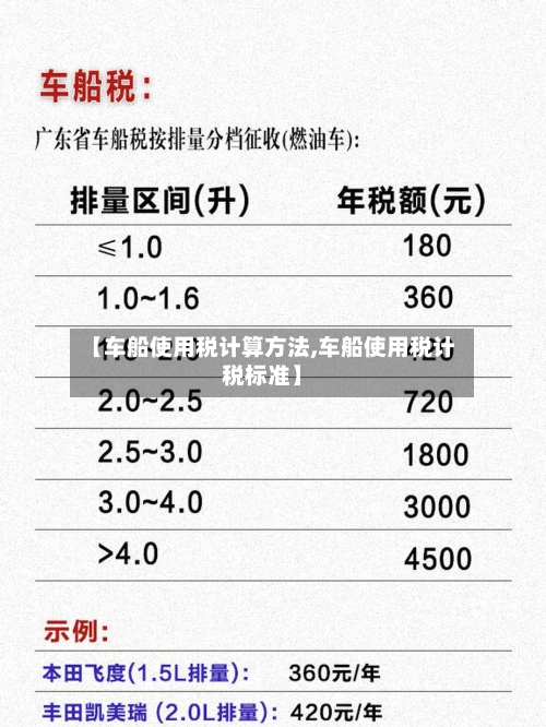 【车船使用税计算方法,车船使用税计税标准】-第2张图片