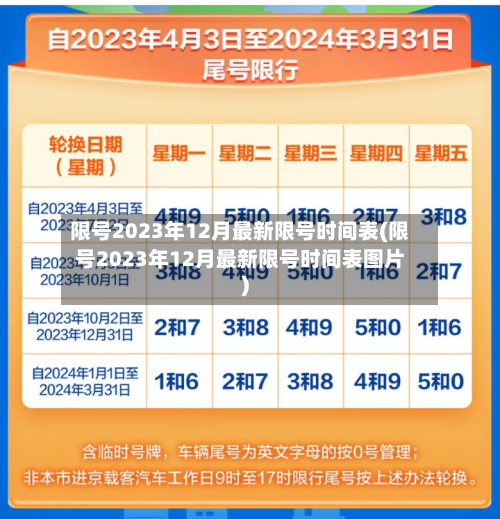 限号2023年12月最新限号时间表(限号2023年12月最新限号时间表图片)