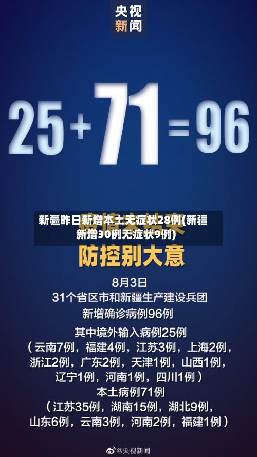 新疆昨日新增本土无症状28例(新疆新增30例无症状9例)-第2张图片