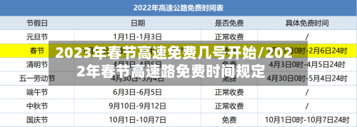 2023年春节高速免费几号开始/2022年春节高速路免费时间规定-第2张图片