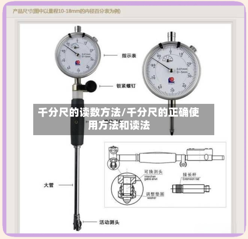 千分尺的读数方法/千分尺的正确使用方法和读法