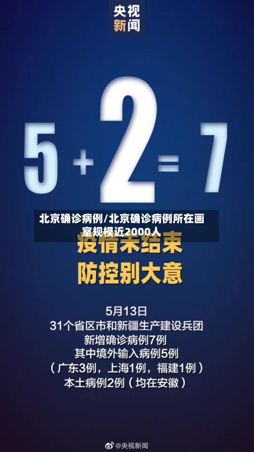 北京确诊病例/北京确诊病例所在画室规模近2000人-第3张图片