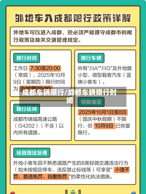 成都车辆限行/成都车辆限行时间-第2张图片