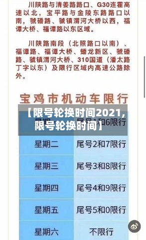 【限号轮换时间2021,限号轮换时间】-第2张图片