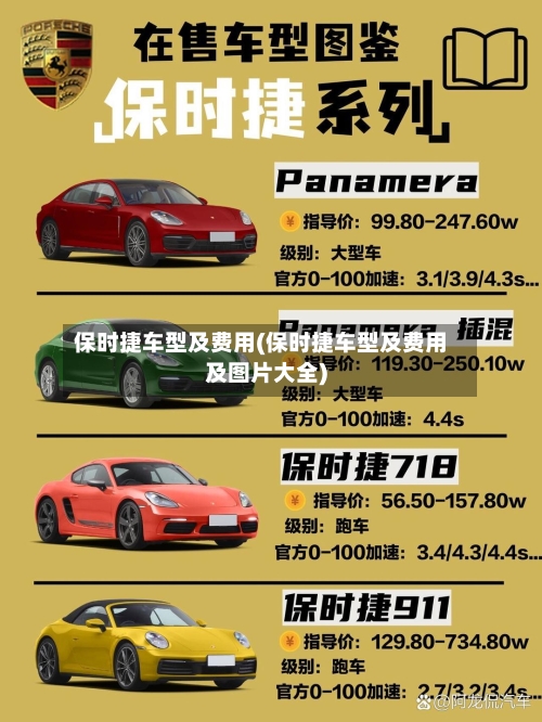 保时捷车型及费用(保时捷车型及费用及图片大全)-第2张图片