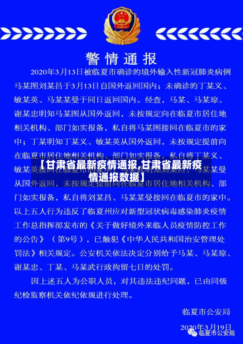 【甘肃省最新疫情通报,甘肃省最新疫情通报数据】